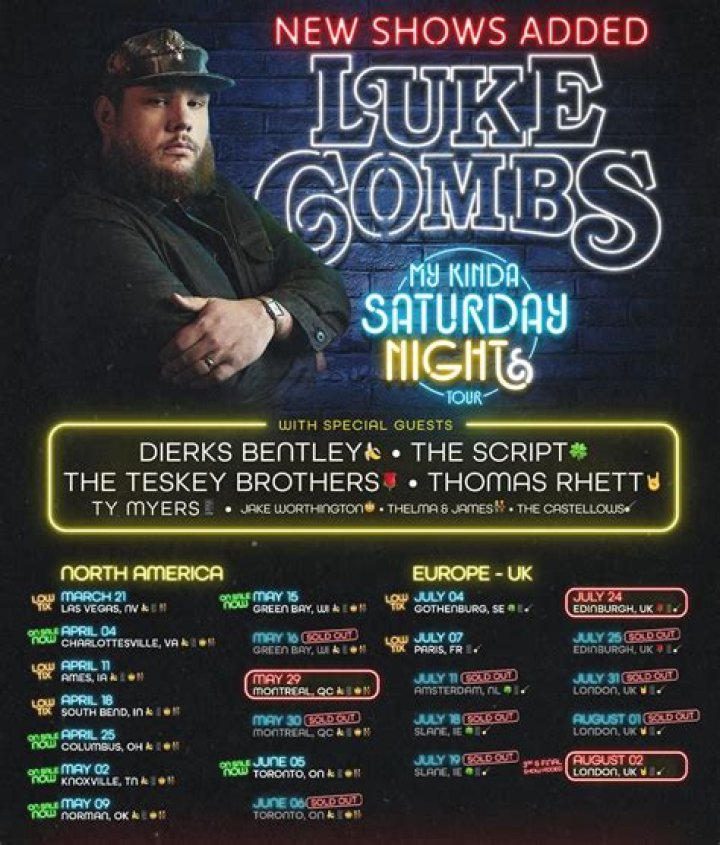 Is Luke Combs A Liberal? Unpacking The Country Star's Political Views