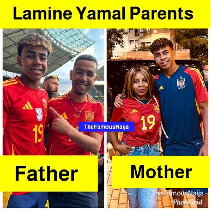 Lamine Yamal: Understanding His Parents' Country And Background