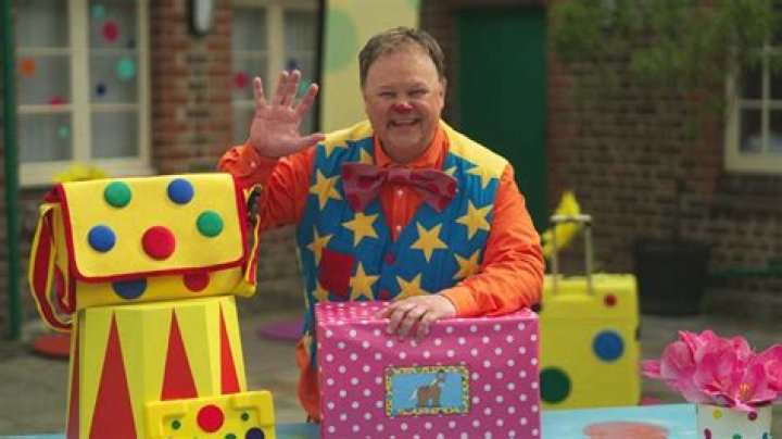 Unraveling The Mystery: Is Mr. Tumble In Prison?